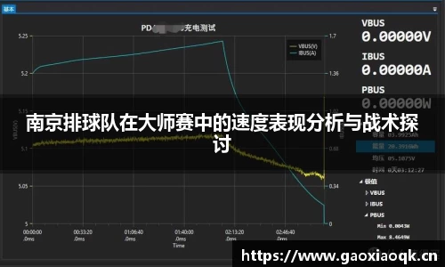 南京排球队在大师赛中的速度表现分析与战术探讨