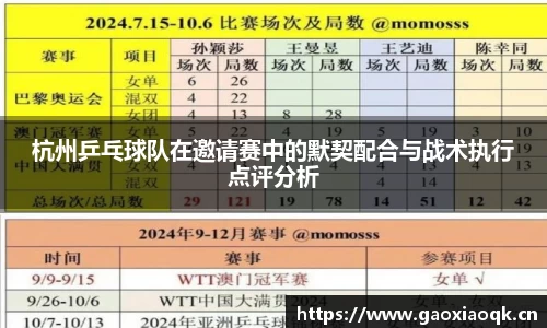 杭州乒乓球队在邀请赛中的默契配合与战术执行点评分析