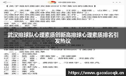 武汉排球队心理素质创新高排球心理素质排名引发热议